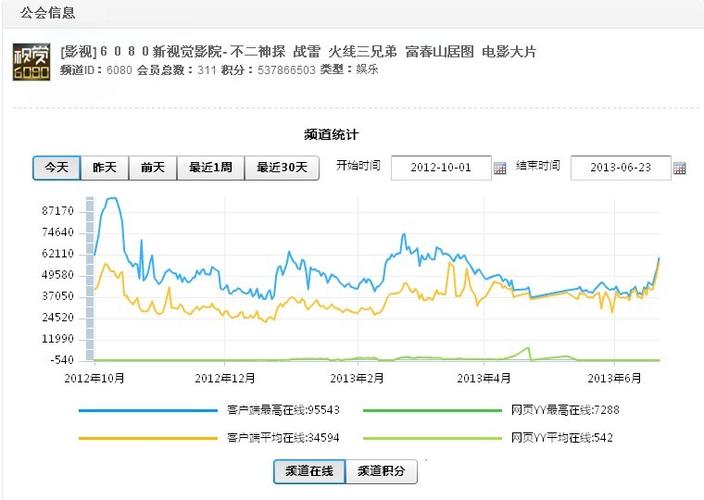 18岁的处女毛片的相关介绍
