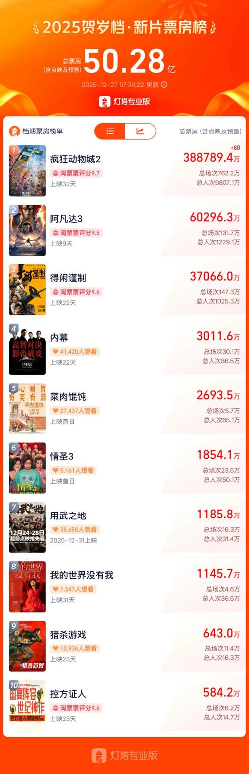 四海影院的相关介绍