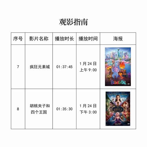 美女免费18的相关介绍