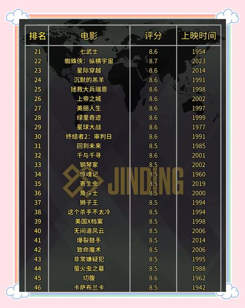 久久久都是精品的相关介绍