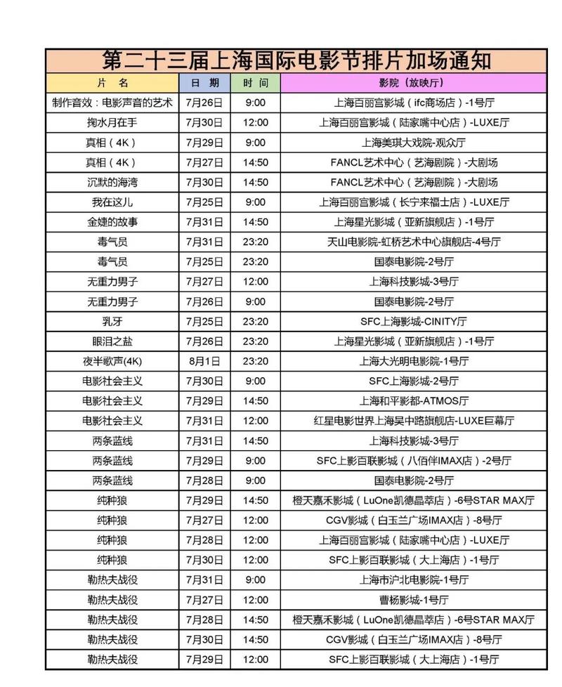 五福凹凸影院wufuycom的相关介绍