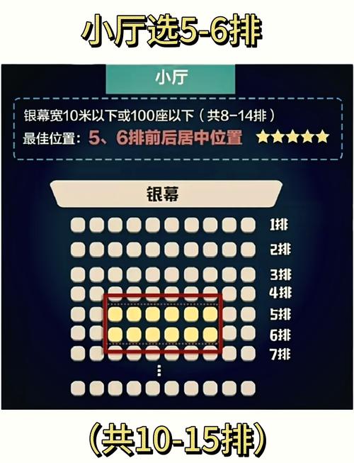 新视野影院的相关介绍