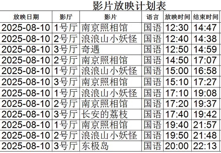 秋霞影院手机的相关介绍