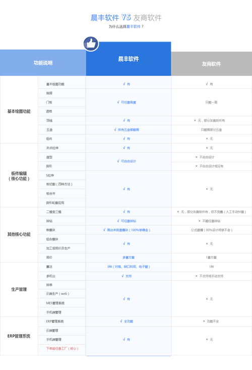 免费在线影院的相关介绍