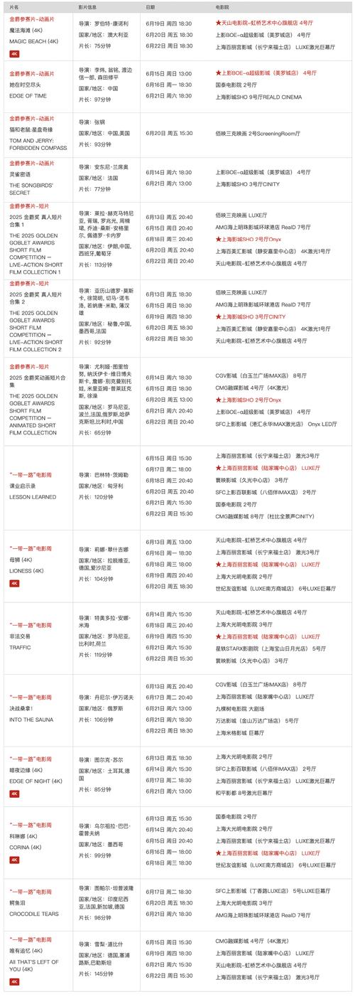 秋霞影院之第九影院的相关介绍