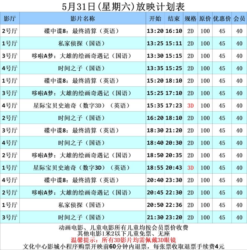 汽车影院设备的相关介绍