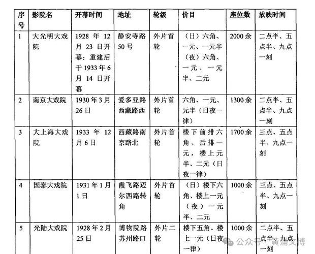 44800青苹果高清影院免费的相关介绍
