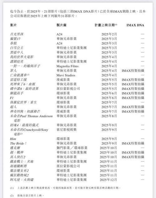 女生下面有黄色的分泌物的相关介绍
