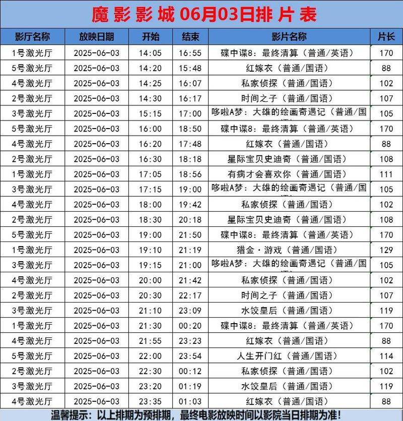 久久久国产激情视频的相关介绍