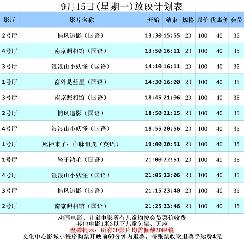 疯狂电影院的相关介绍