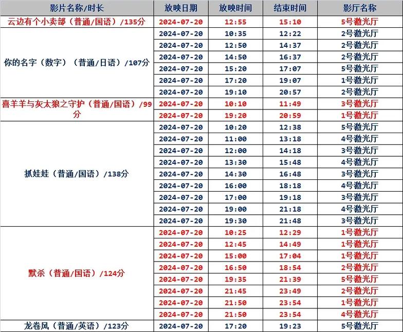 丰满熟妇毛片的相关介绍